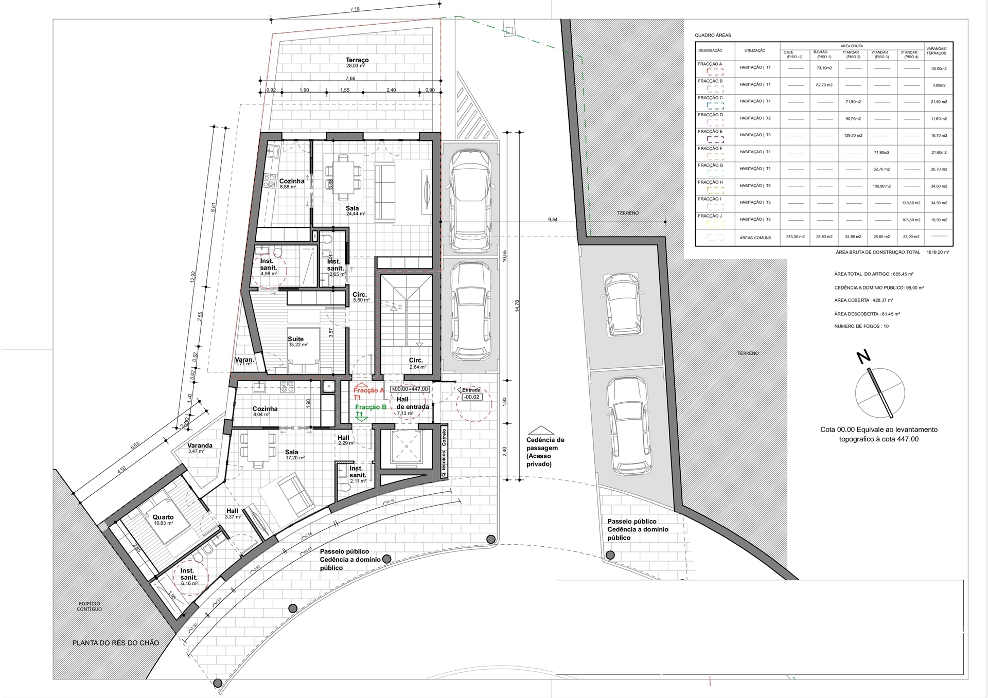 Apartamento T1, Viseu, Viseu